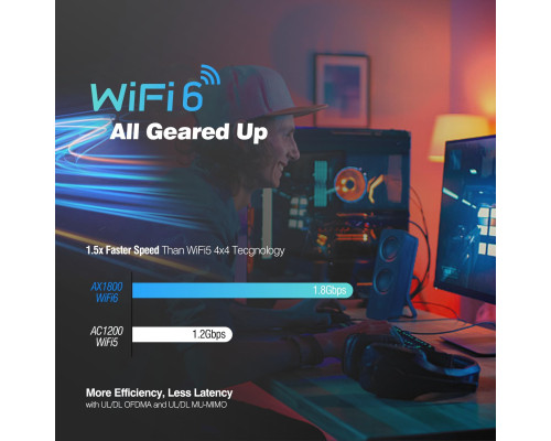 Адаптер NEWFAST AX1800 WiFi 6