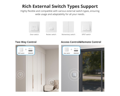 Вимикач світла SONOFF ZigBee Mini Smart Switch