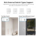 Вимикач світла SONOFF ZigBee Mini Smart Switch
