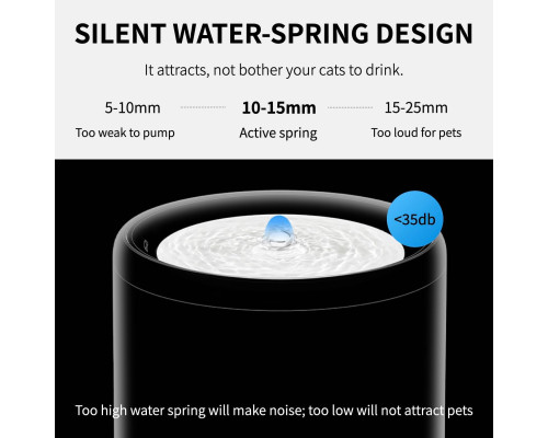 Поїлка для домашніх тварин PETKIT EVERSWEET 3 PRO 1,8 л