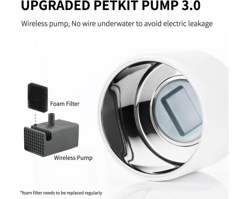 Поїлка для домашніх тварин PETKIT EVERSWEET 3 PRO 1,8 л
