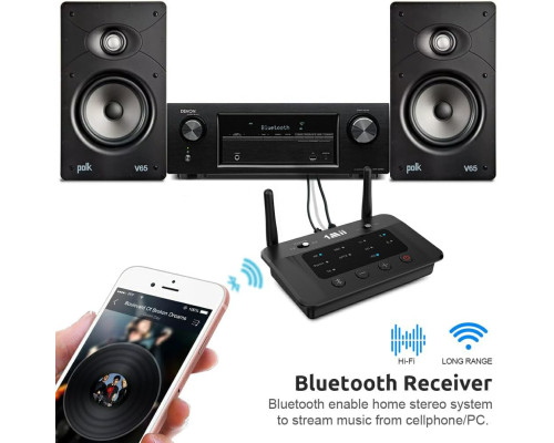 Передавач-приймач 1Mii B03 Bluetooth 5.3 для домашньої стереосистеми