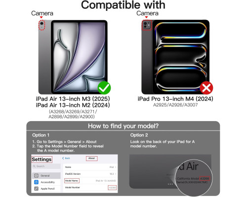 Обертальний чохол JETech для iPad Air (Чорний)