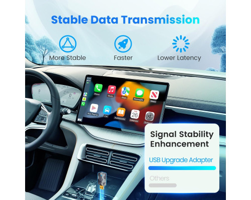 Бездротовий адаптер Oasplus 2-в-1 Mini CarPlay та Android Auto