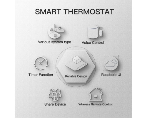 Розумний WiFi Термостат BHT-002-GALW(WiFi)