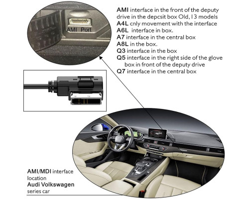 Автомобільний комплект приймача Bluetooth