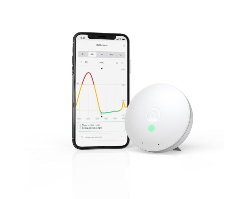 Датчик якості повітря Airthings 292 Wave Mini