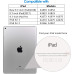 Захисна плівка для iPad (9,7 дюйма, модель 2018/2017, 6-е/5-е покоління), iPad Air 1, iPad Air 2, iPad Pro 9,7 дюйма (упаковка з 2 штук)