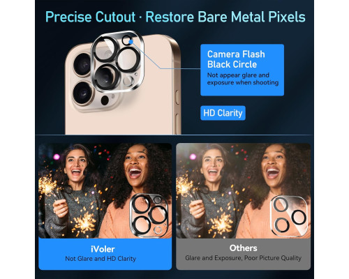 Комплект із 6 захисних плівок для iPhone 16 Pro