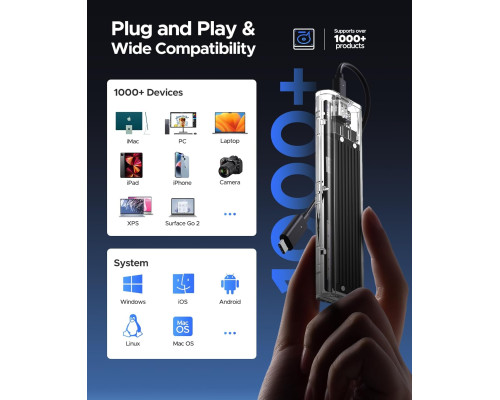 Зовнішній корпус для SSD M.2 NVMe, USB 3.2 Gen 2, 10 Гбіт/с, модель TCM2-Black