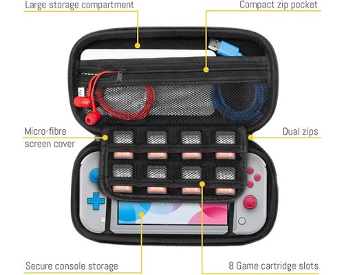 Чохол для Nintendo Switch Lite зі сховищем для ігор та аксесуарів