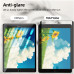 Захисна плівка для iPad MAYtobe