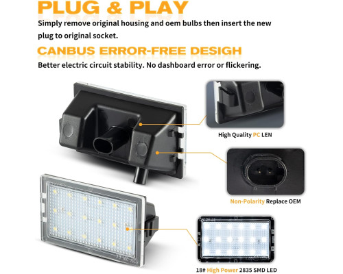 Світлодіодний ліхтар підсвічування номерного знаку OZ-LAMPE (білий)