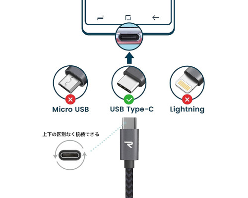 Кабель RAMPOW USB Type-C 2 м