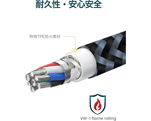 Кабель RAMPOW USB Type-C 2 м