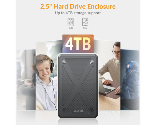 iDsonix 2,5-дюймовий корпус для жорсткого диску USB 3.0 до SATA III