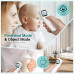Безконтактний цифровий термометр femometer family