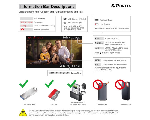 Відеомагнітофон із пультом дистанційного керування Portta VHS
