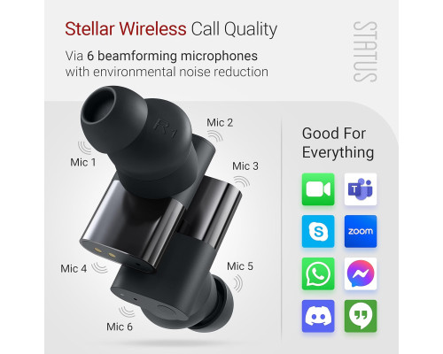 Бездротові Bluetooth навушники з шумопоглинанням Status Onyx True 3ANC
