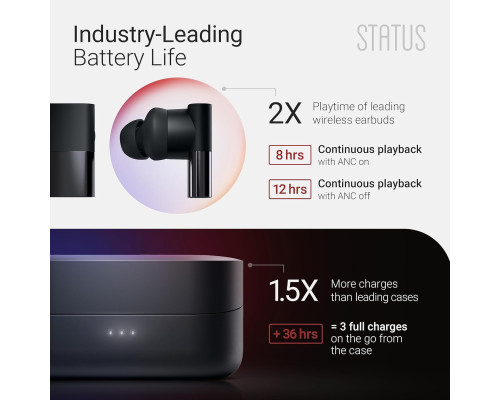 Бездротові Bluetooth навушники з шумопоглинанням Status Onyx True 3ANC