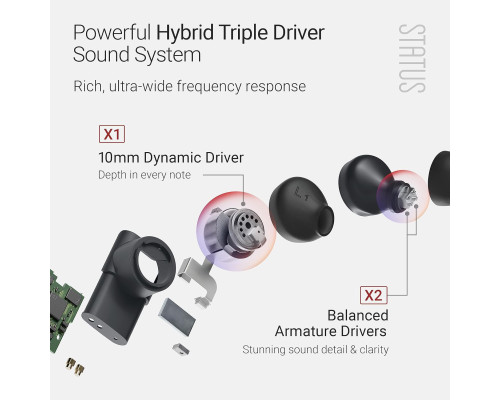 Бездротові Bluetooth навушники з шумопоглинанням Status Onyx True 3ANC