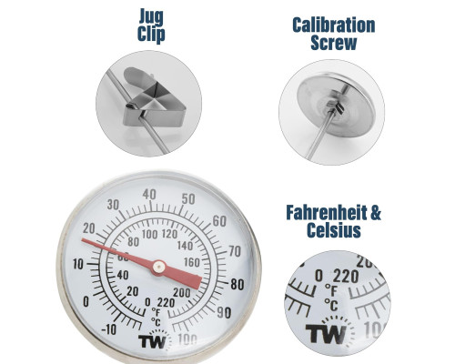 Термометр для молока Thermometer World