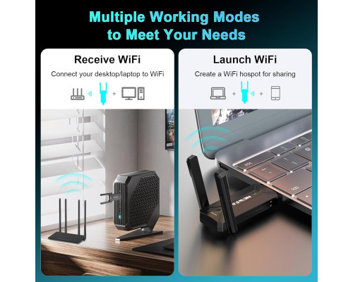 Адаптер WiFi NEWFAST