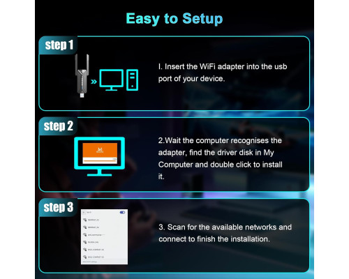 Адаптер WiFi NEWFAST