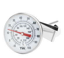 Термометр для молока Thermometer World