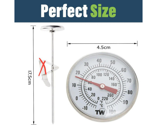 Термометр для молока Thermometer World