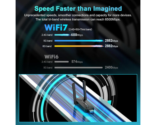 Адаптер WiFi NEWFAST
