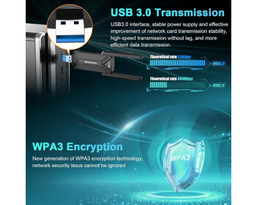 Адаптер WiFi NEWFAST