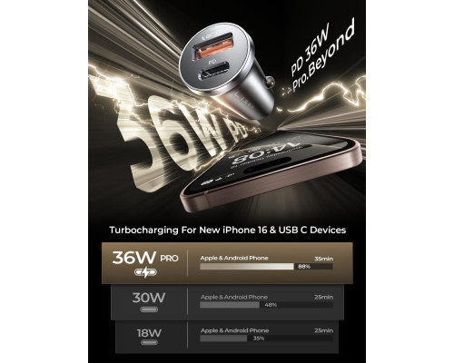 Автомобільний двопортовий зарядний пристрій LISEN USB C