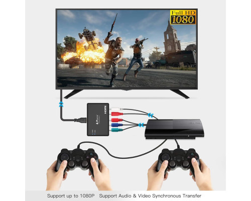 Перетворювач компонентного сигналу HDMI