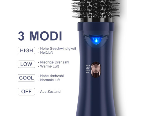 Фен-щітка Parwin Pro Beauty One Step 4 в 1
