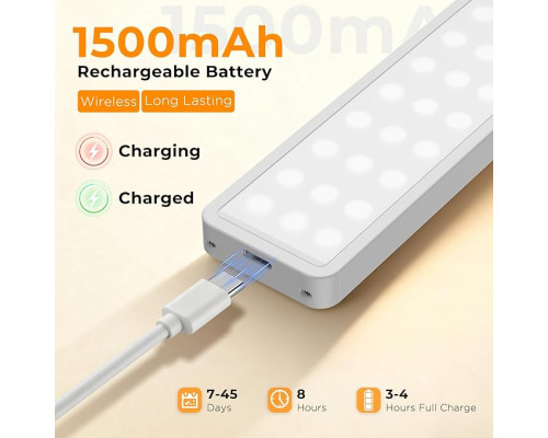 LED підсвітка для шаф і гардероба з датчиком руху