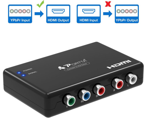 Перетворювач компонентного сигналу HDMI