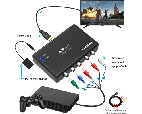 Перетворювач компонентного сигналу HDMI