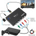 Перетворювач компонентного сигналу HDMI
