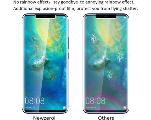 Захисна плівка NEWZEROL для Huawei Mate 20 Pro