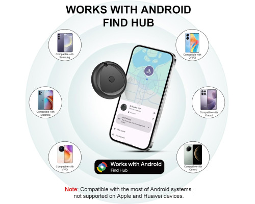 Трекер для Android Tracker IP7 (комплект із 2 шт)