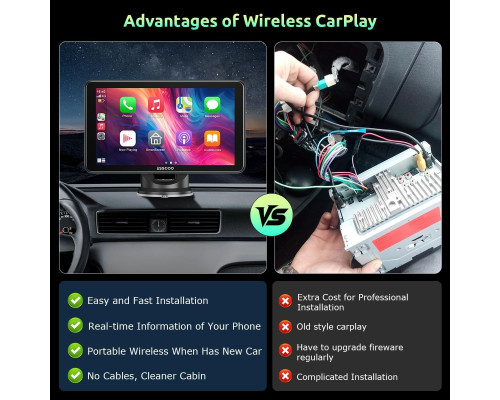 Автомобільний IPS-дисплей/монітор ESSGOO 7 дюймів з Apple CarPlay та Android Auto