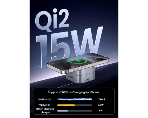 Магнітна складана зарядна станція UGREEN MagFlow Qi2