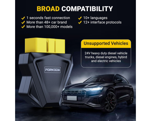 Діагностичний сканер FORKODA OBD2