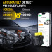 Діагностичний сканер FORKODA OBD2