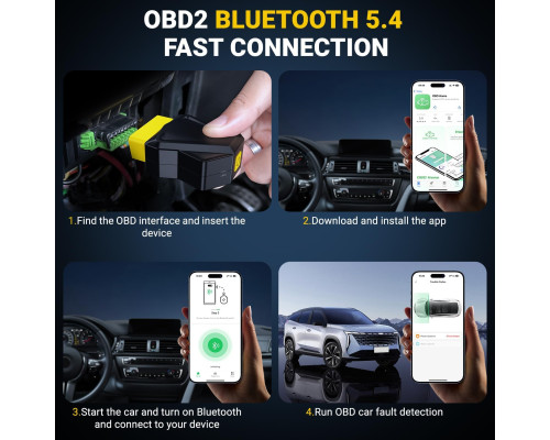 Діагностичний сканер FORKODA OBD2