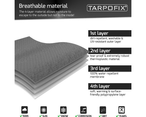 Чохол для фаркоп Tarpofix