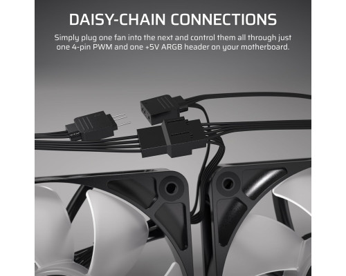 Вентилятори CORSAIR RS120 ARGB 120 мм PWM з низьким рівнем шуму (Комплект 3шт)