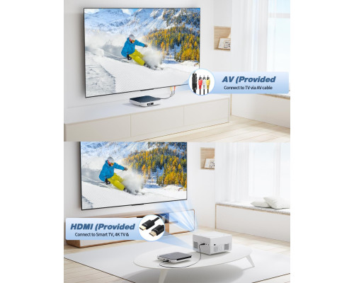 Міні-DVD-програвач HD 1080P для Smart TV