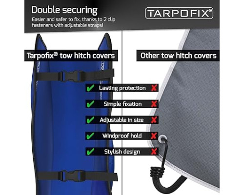 Чохол Tarpofix для фаркопа з брезенту